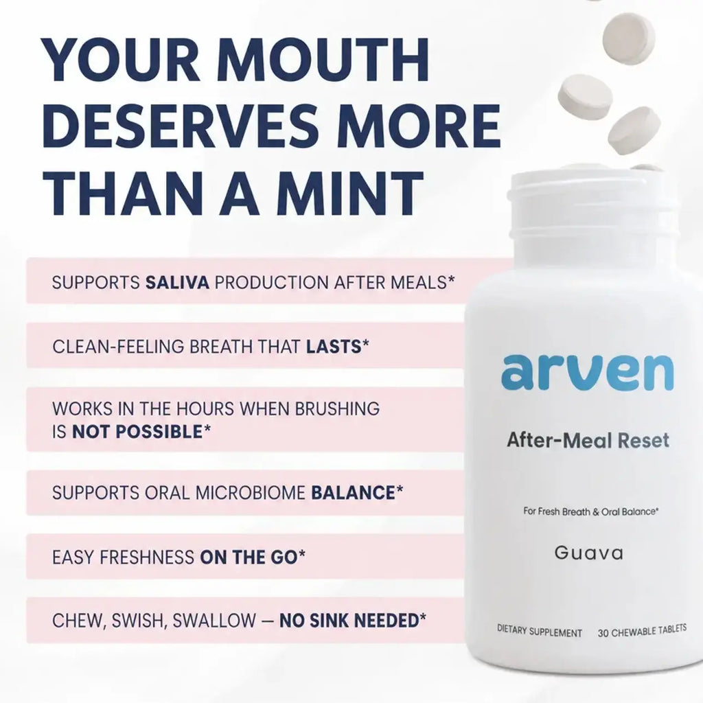 After Meal Reset™