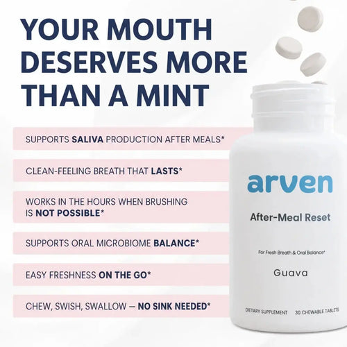 After Meal Reset™